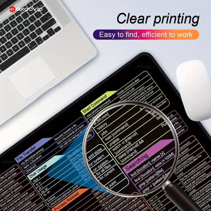 Large Excel Shortcut Keyboard Mouse Pad & Desk Mat 30×59cm - Image 4