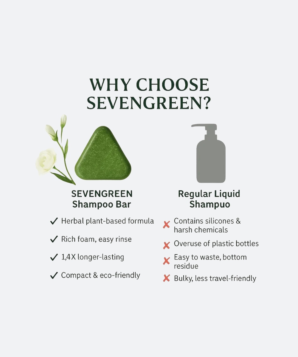 Nature Triangle Shampoo Bar | Plant-Based Herbal Hair Growth Soap | Calming, Strengthening & Eco-Friendly - Image 5