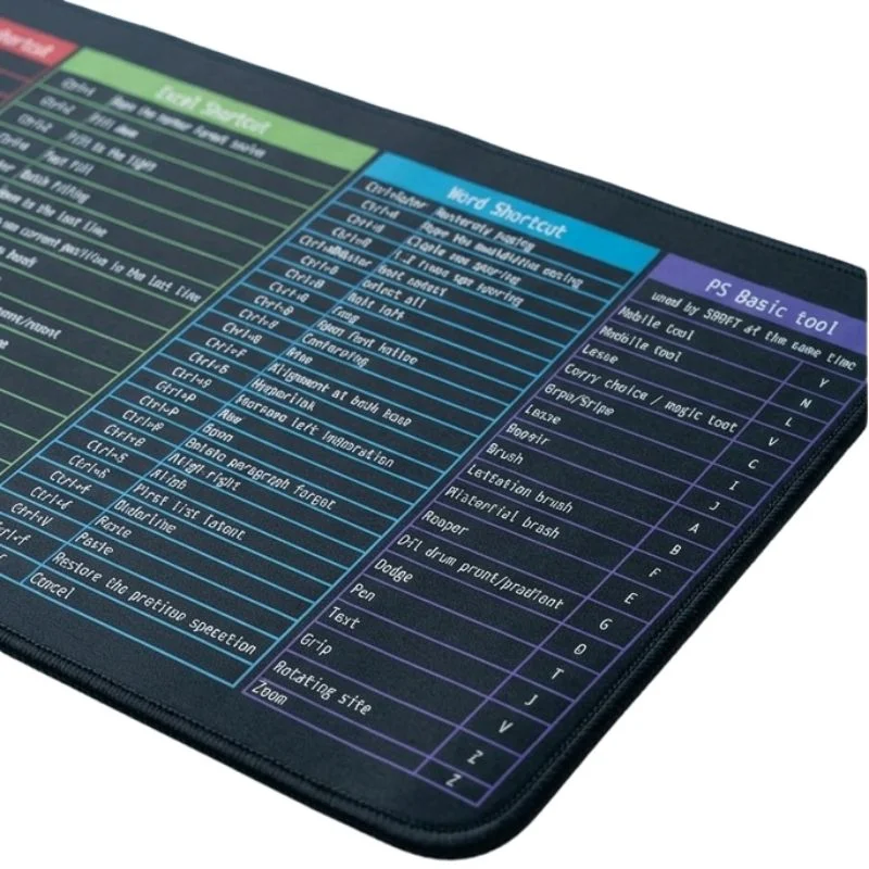 Large Excel Shortcut Keyboard Mouse Pad & Desk Mat 30×59cm - Image 8