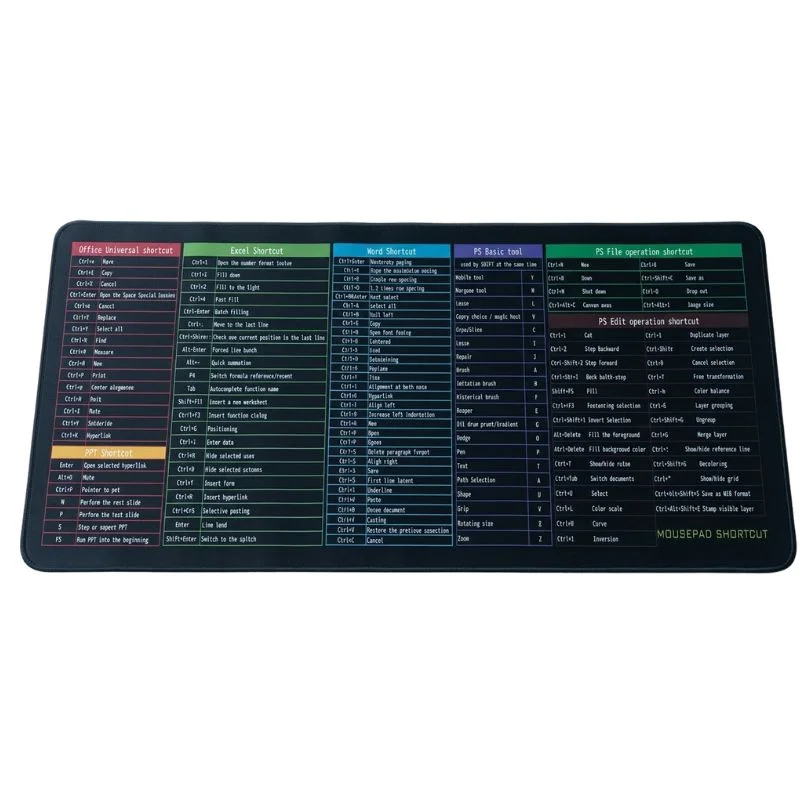 Large Excel Shortcut Keyboard Mouse Pad & Desk Mat 30×59cm - Image 7